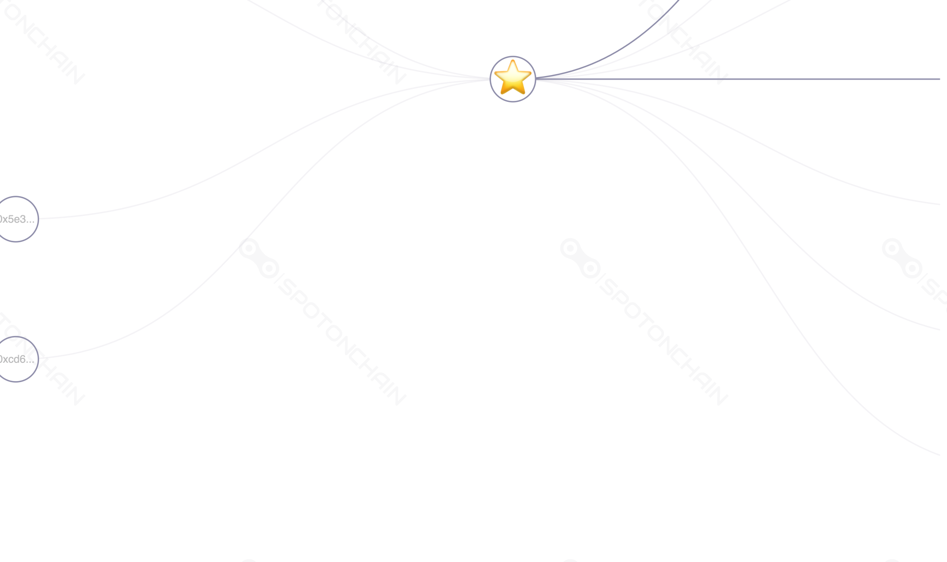 graph thumbnail