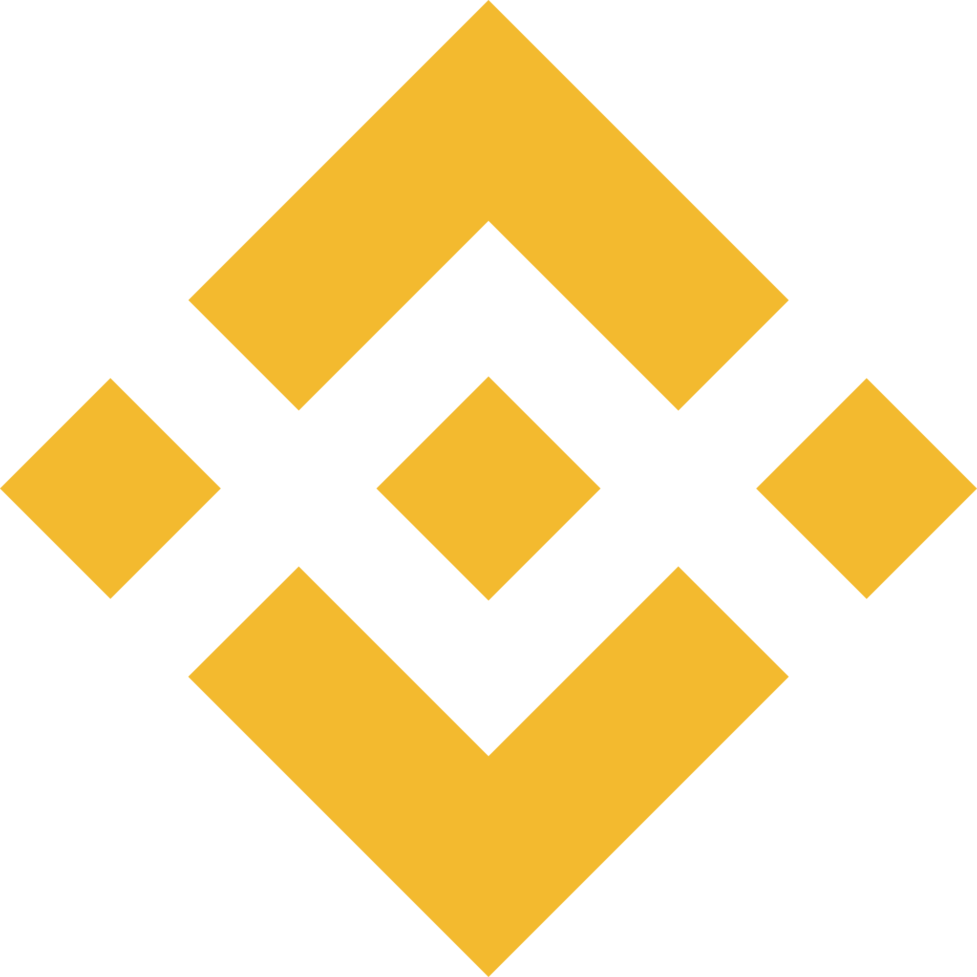 address Binance Labs (likely) 0xff4 logo