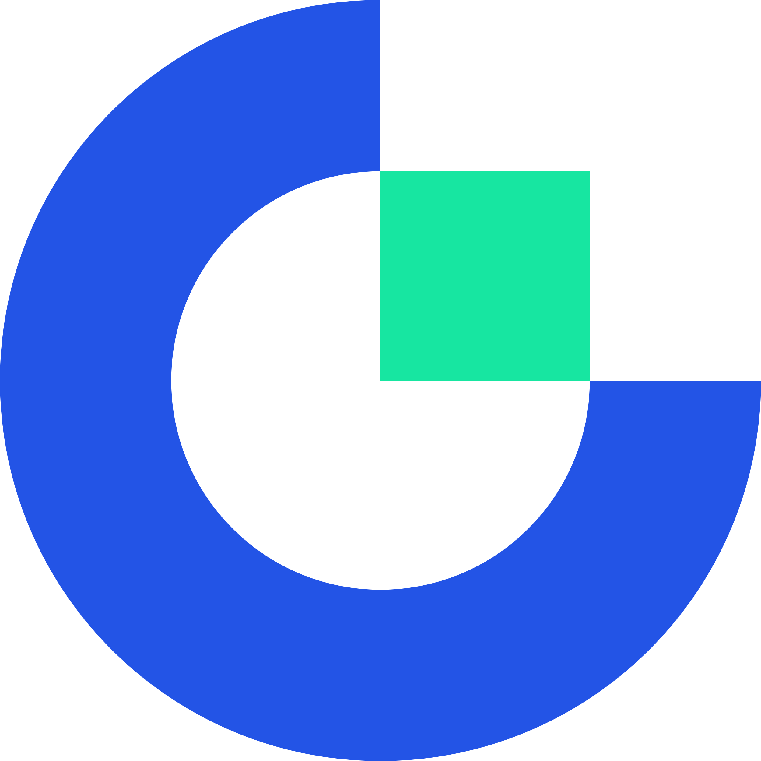 to Gate.io deposit 0xe7d